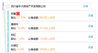 四川省華大房地產開發 在四川房地產領域的探索與成就